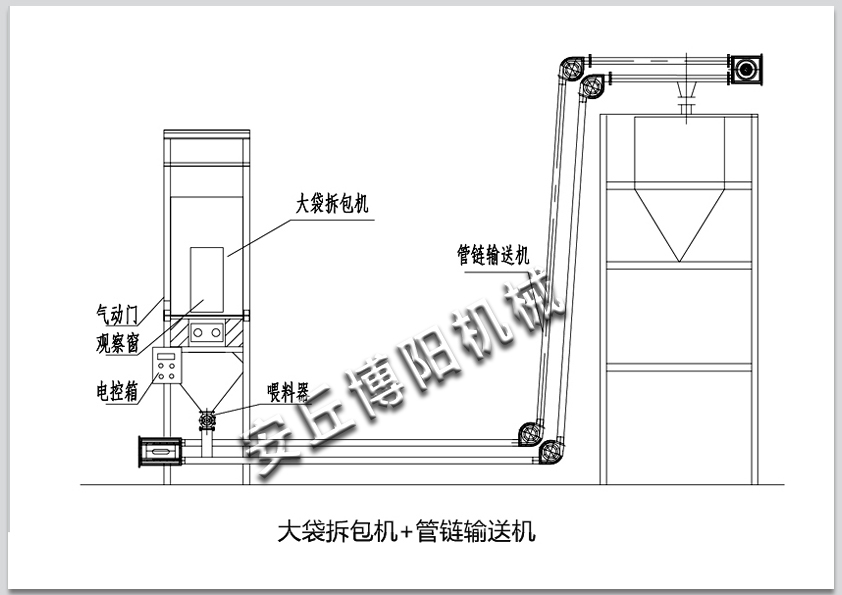 噸袋水泥如何拆包卸料呢？詳情咨詢：0536-4387528